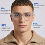 Clean - Focus Lenses