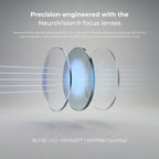 Clarity - Focus Lenses (example)