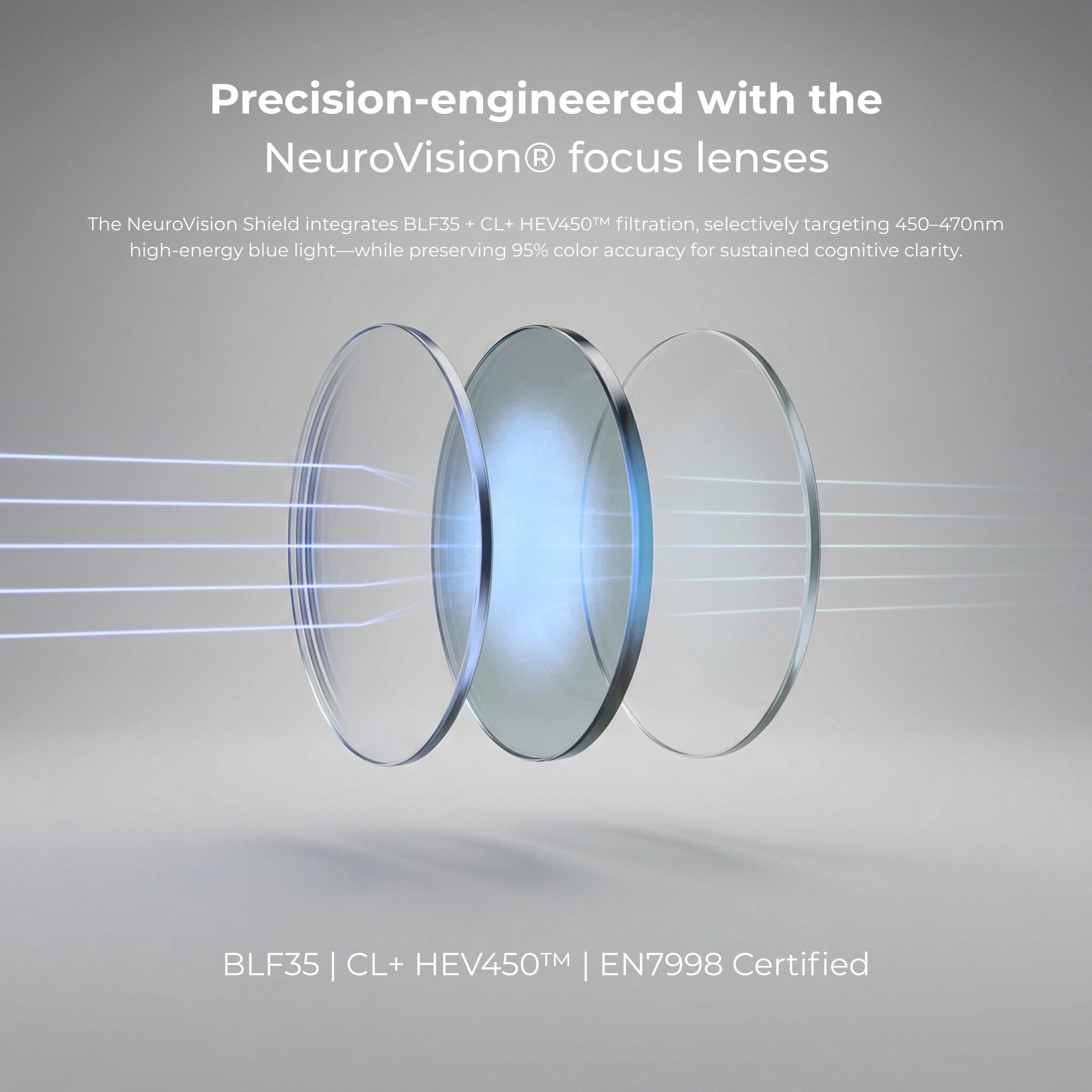 Clarity - Focus Lenses