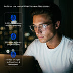 Drift - Focus Lenses