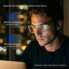 Clarity - Focus Lenses (example)