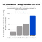 Clarity - Focus Lenses (example)