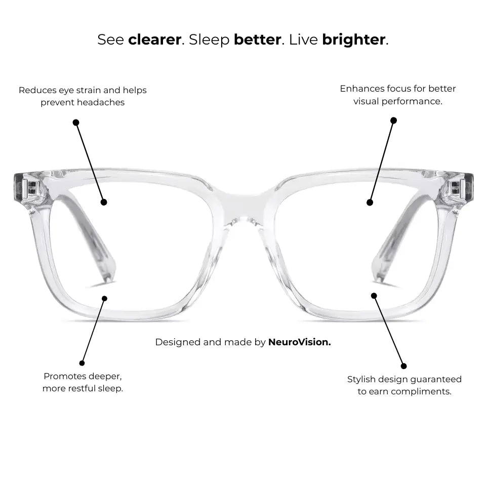 Anti Blue Light Glasses - Clarity - NeuroVision
