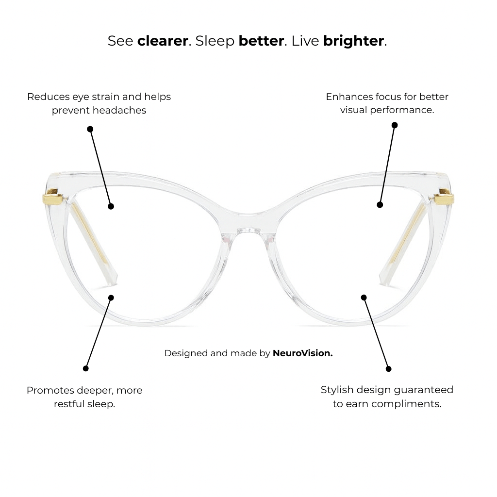Anti Blue Light Glasses - Clarity - NeuroVision