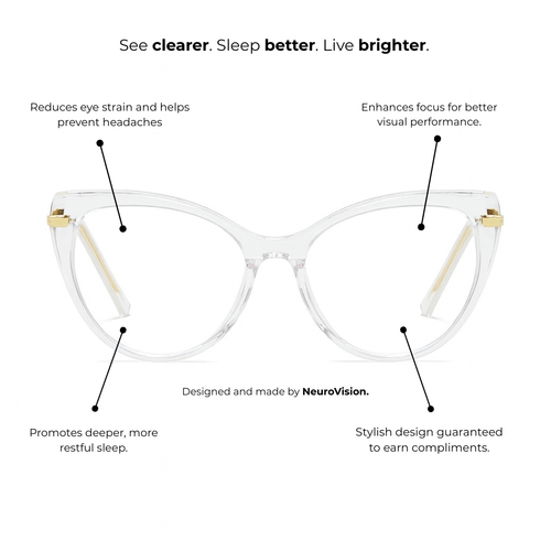 Anti Blue Light Glasses - Clarity - NeuroVision