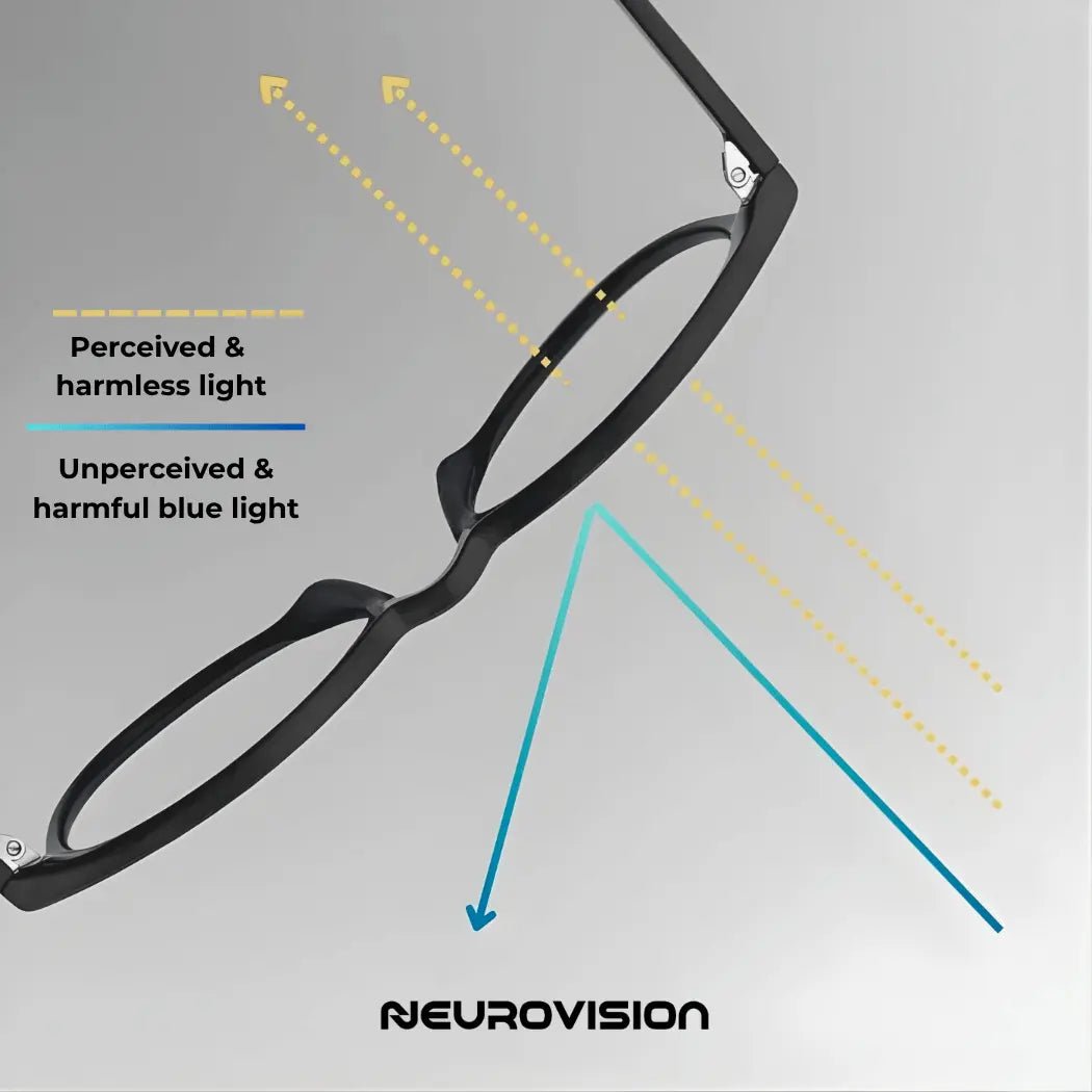 Anti Blue Light Glasses - Clarity - NeuroVision