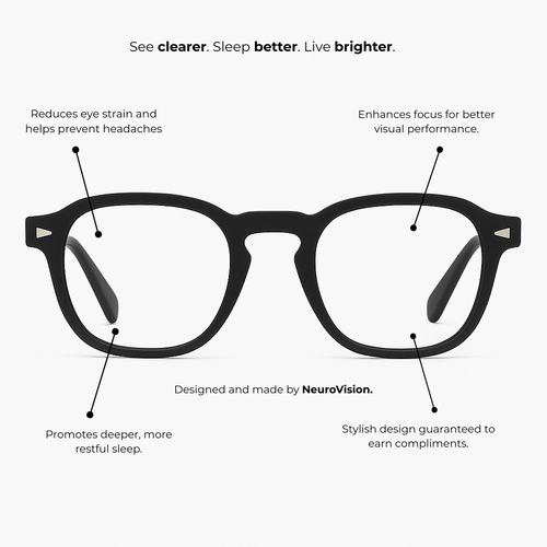 Anti Blue Light Glasses - Drift - NeuroVision