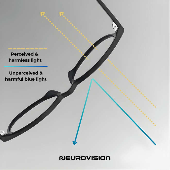 Anti Blue Light Glasses - Drift - NeuroVision