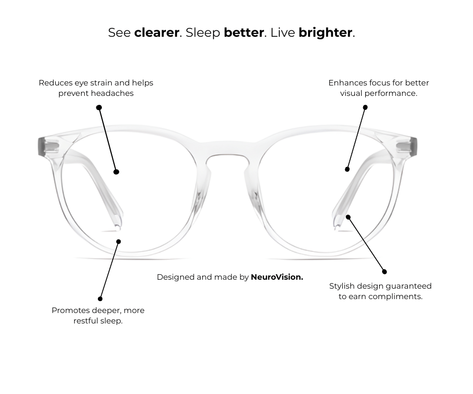 Anti blue Light Glasses - Flow - NeuroVision
