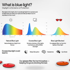 Anti Blue Light Glasses - Focus - NeuroVision