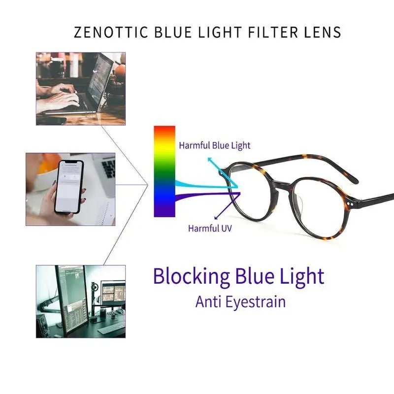 Anti Blue Light Glasses - Horizon - NeuroVision
