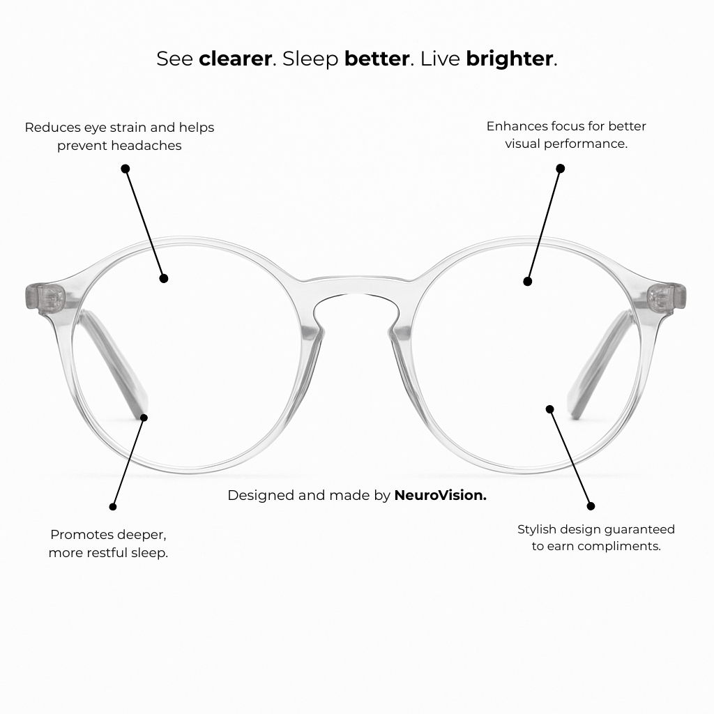 Anti Blue Light Glasses - Horizon - NeuroVision