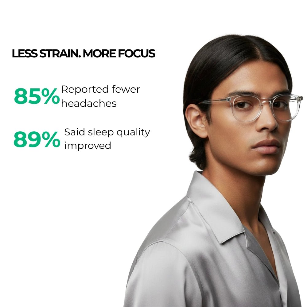 Blue Light Glasses - Edge - NeuroVision