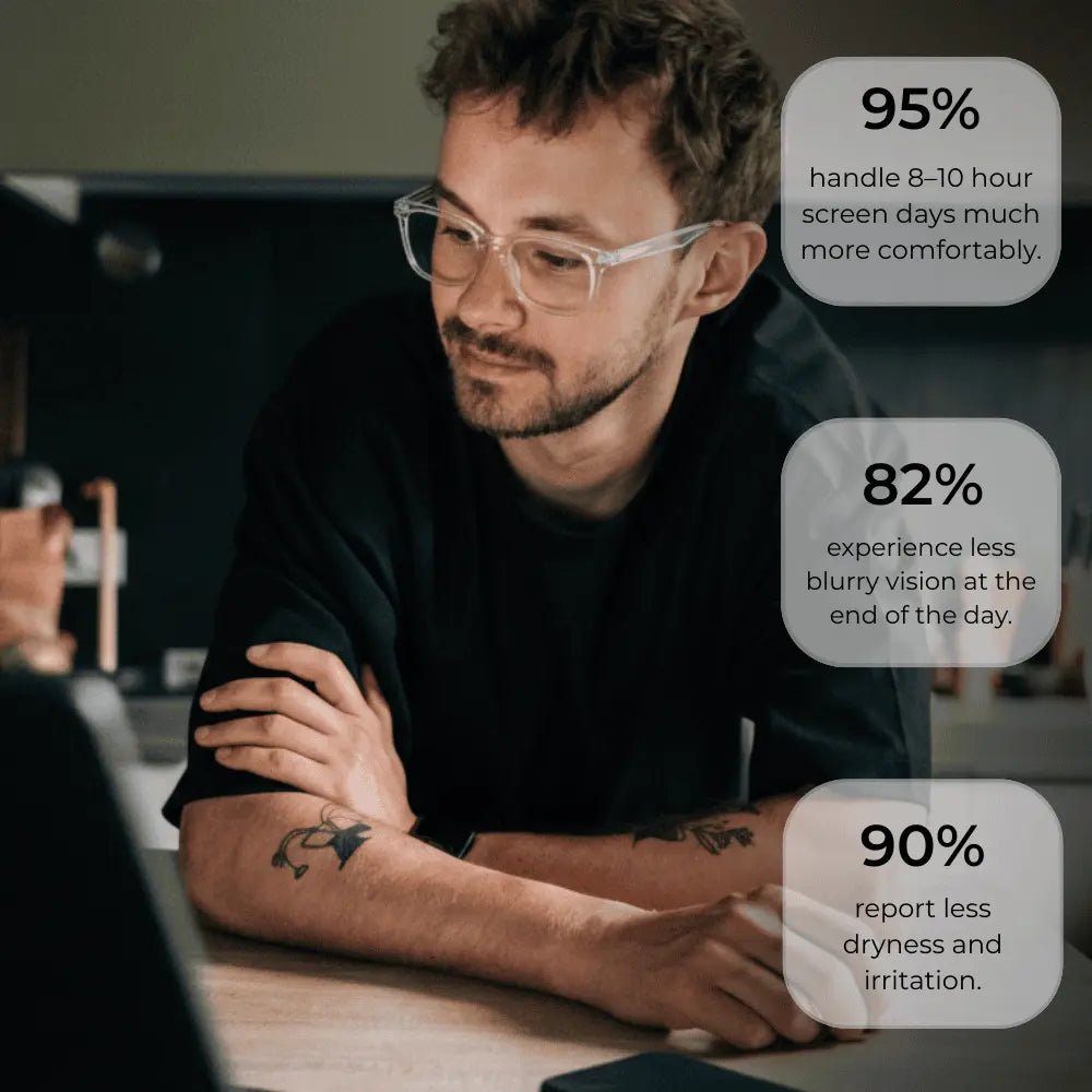 Blue Light Glasses - Horizon - NeuroVision