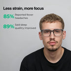 Blue Light Glasses - Zen - NeuroVision